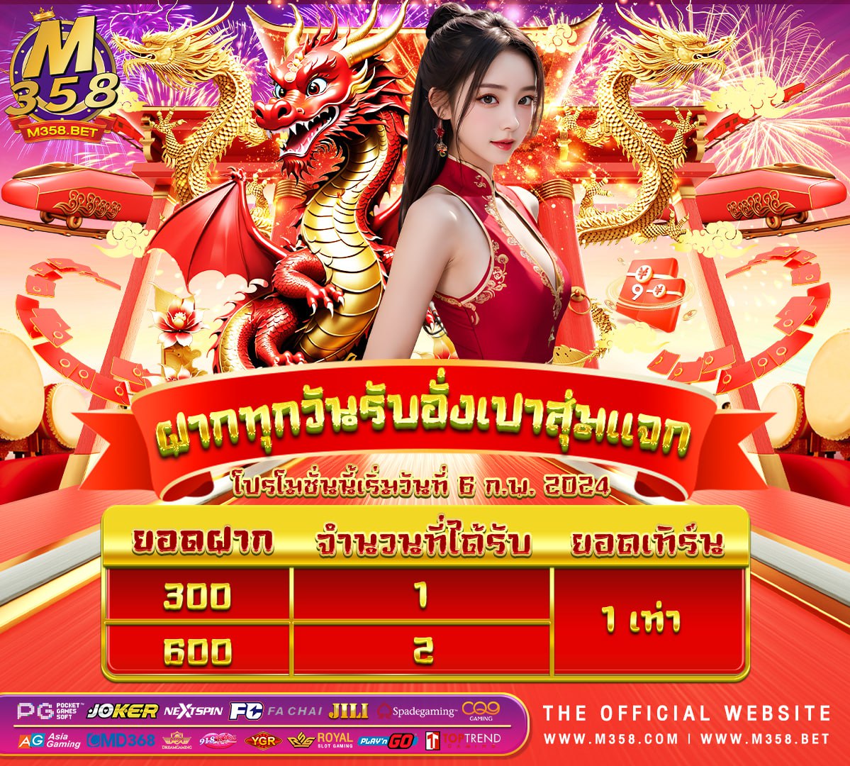 slot ฝาก 1 รับ 100 wonder slot 777 djmax